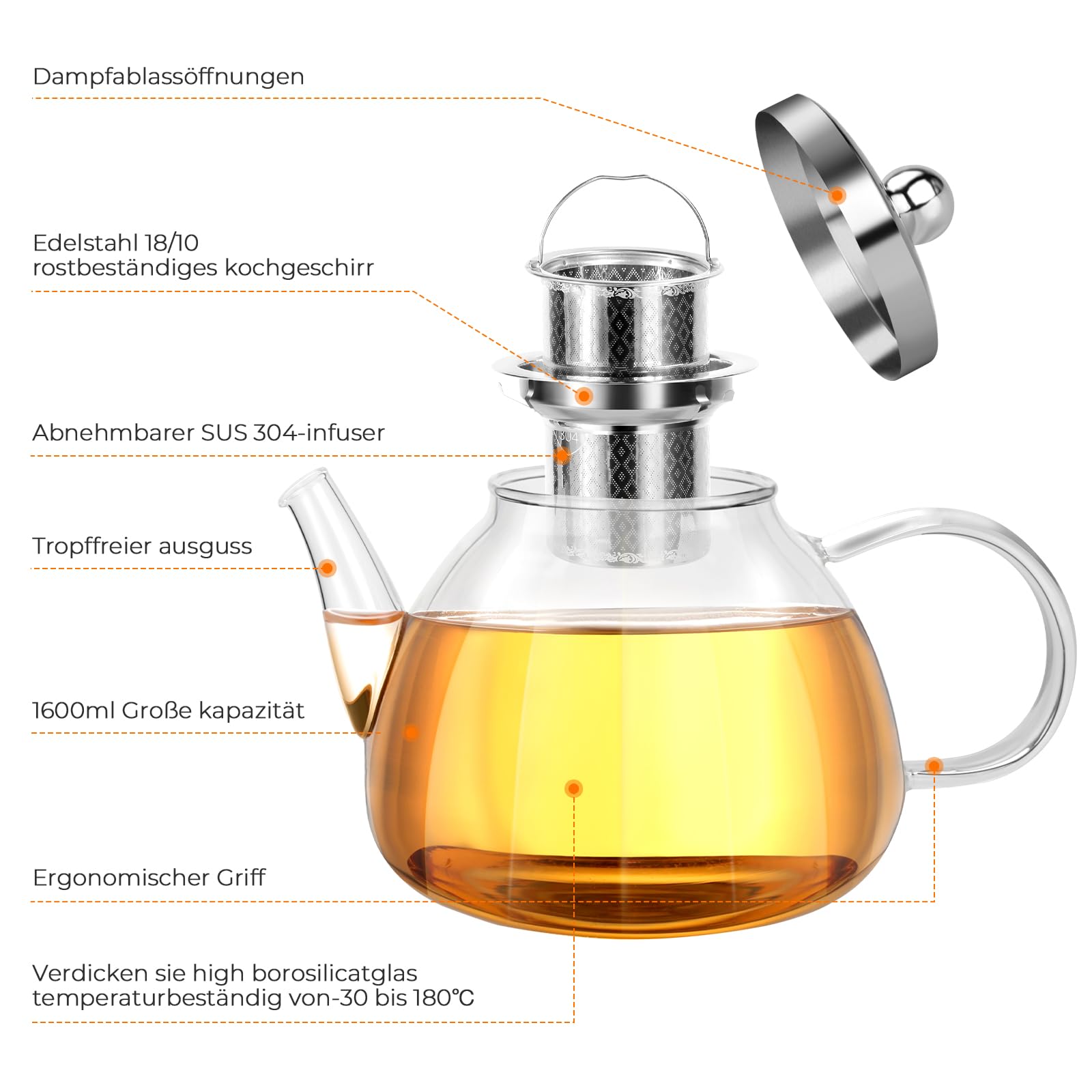 1.6L Teekanne mit Stövchen, Teekanne mit Siebeinsatz, Teekanne Glas Borosilikatglas mit Keramik Teekanne Wärmer, Borosilikatglas Glaskanne für Home Cafe Teemilch