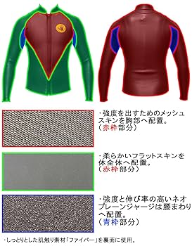 美品　Body globe ベスト　タッパー　L ボディーグローブ ベスト タッパー クラシック L スキン