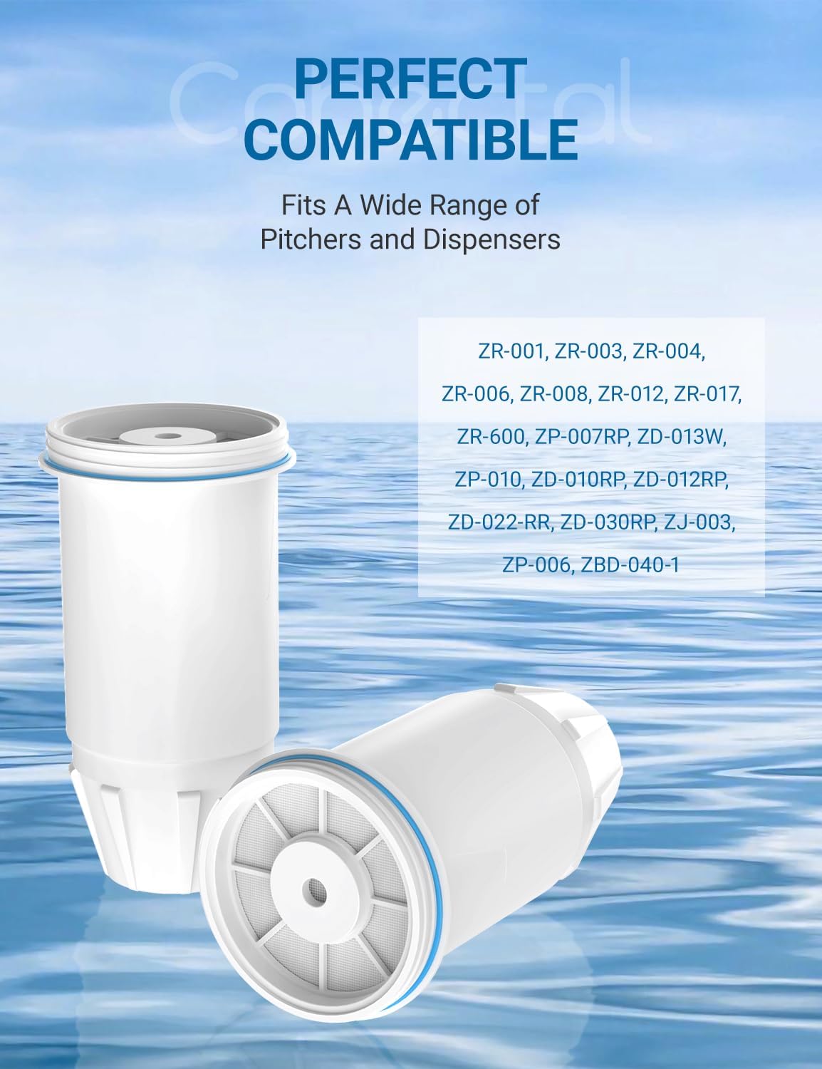 Fit for zero Pitcher and Dispenser ZR-001 ZR-004 ZP-006 ZR-017 Water Filter, Multi-Stage Filter System, Reduce Lead, Chromium, and PFOA/PFOS, Pack of 6,by Cobectal