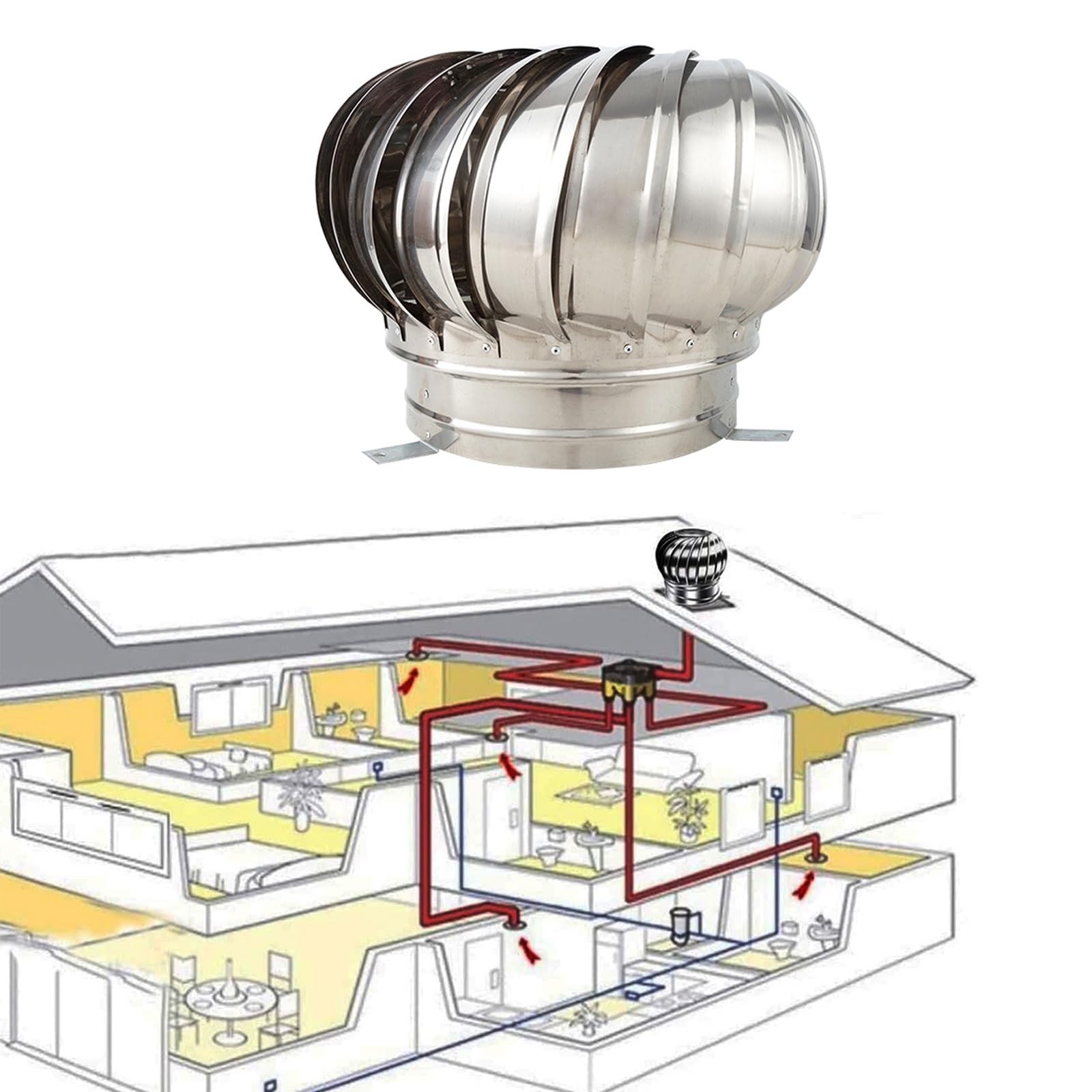 ventilatore a turbina, Tappo di scarico in acciaio inossidabile(9.8inch(250mm))
