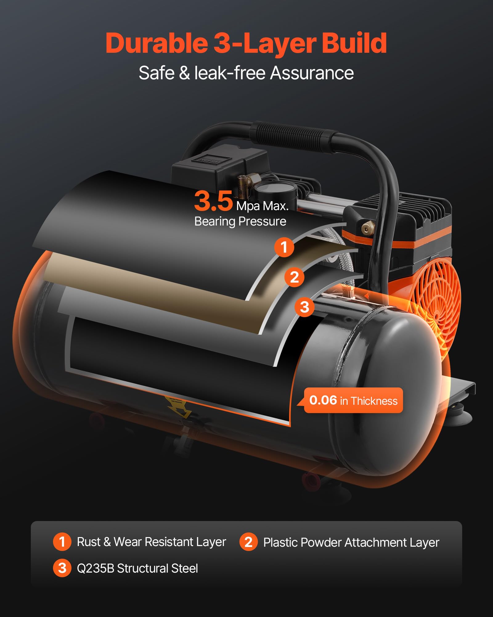 VEVOR Compresseur d'Air sans Huile, Réservoir Acier 8 L, 220 V, 860 W, 2,5 CFM 8 bar, Pression Max 120 PSI, Compresseur Silencieux Portable pour Réparation Auto, Gonflage Pneus, Peinture Pistolet