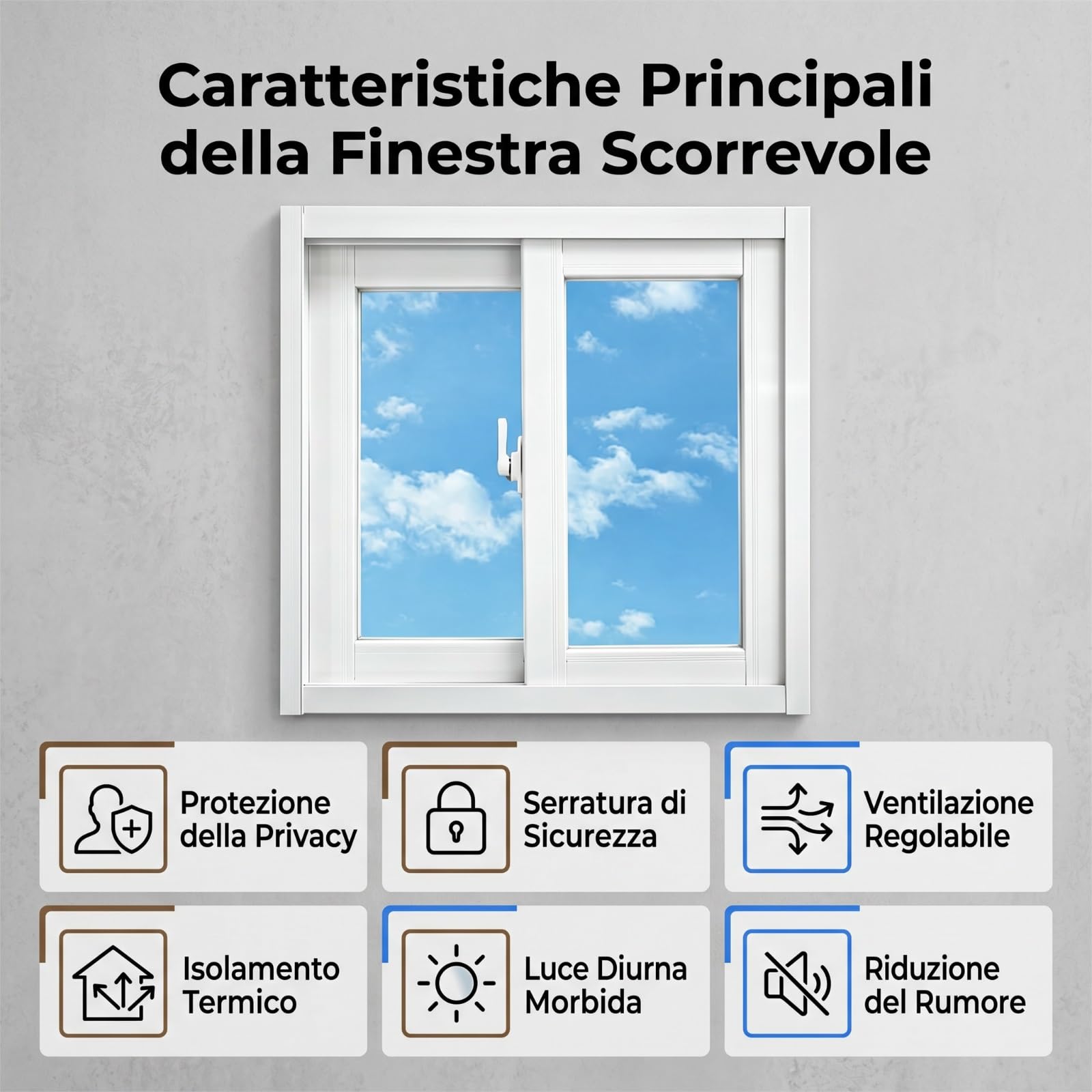 Finestra personalizzata, 12-59in，finestra scorrevole in PVC con vetro 5mm trasparente/smerigliato, doppio vetro opzionale, modello bianco di ricambio per bagno,cucine e altre stanze.