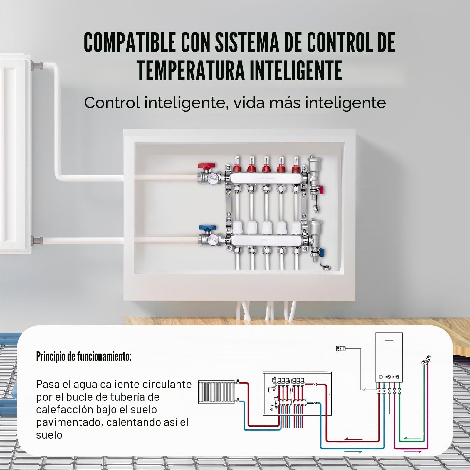 VEVOR Colector de Calor Radiante de 5 Derivaciones, Colector de Tubería PEX de Acero Inoxidable SUS304 para Calefacción por Suelo Radiante Hidrónico, con Adaptadores, 440 x 370 x 110 mm, 0-5 L/min