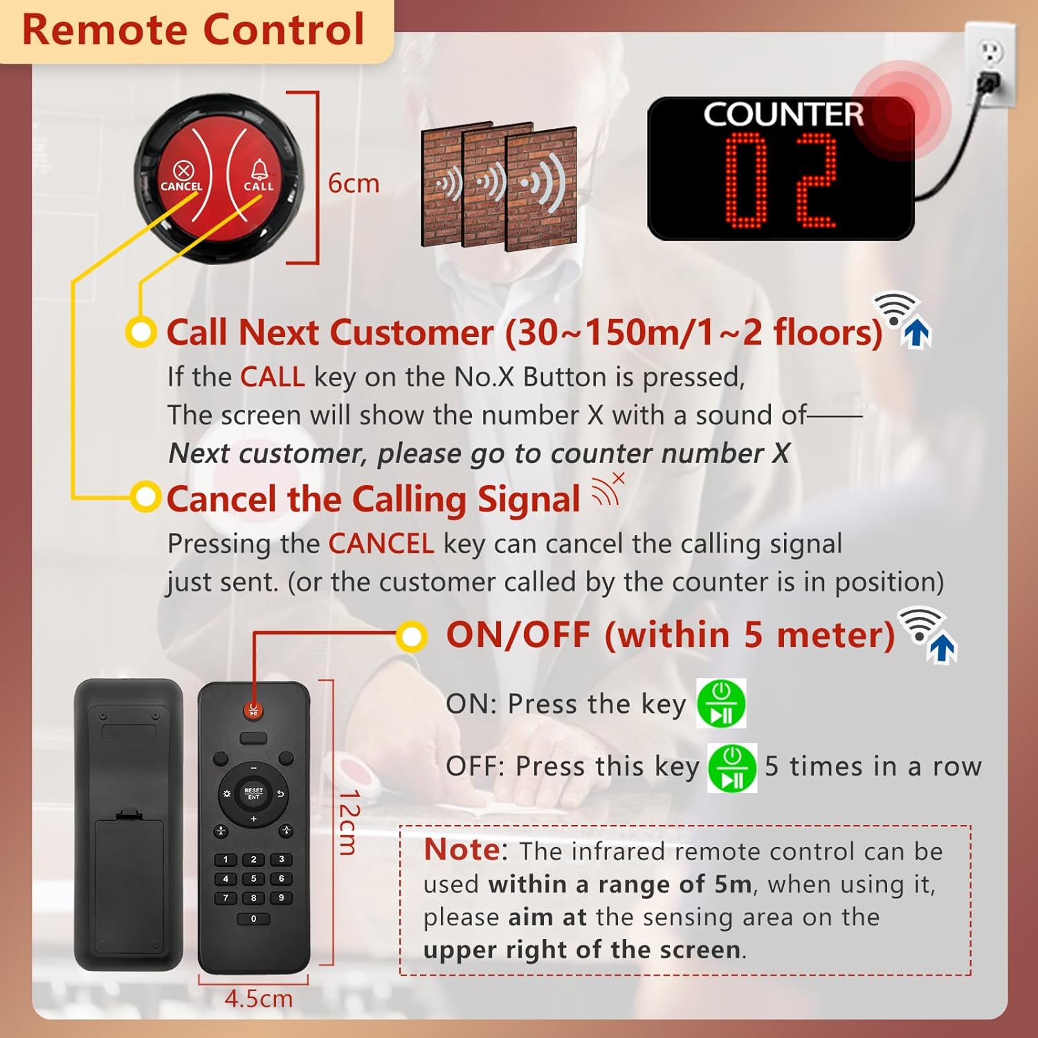 Diagram showing the remote control and a call button, with instructions for calling the next customer, canceling a signal, and turning the display ON/OFF.
