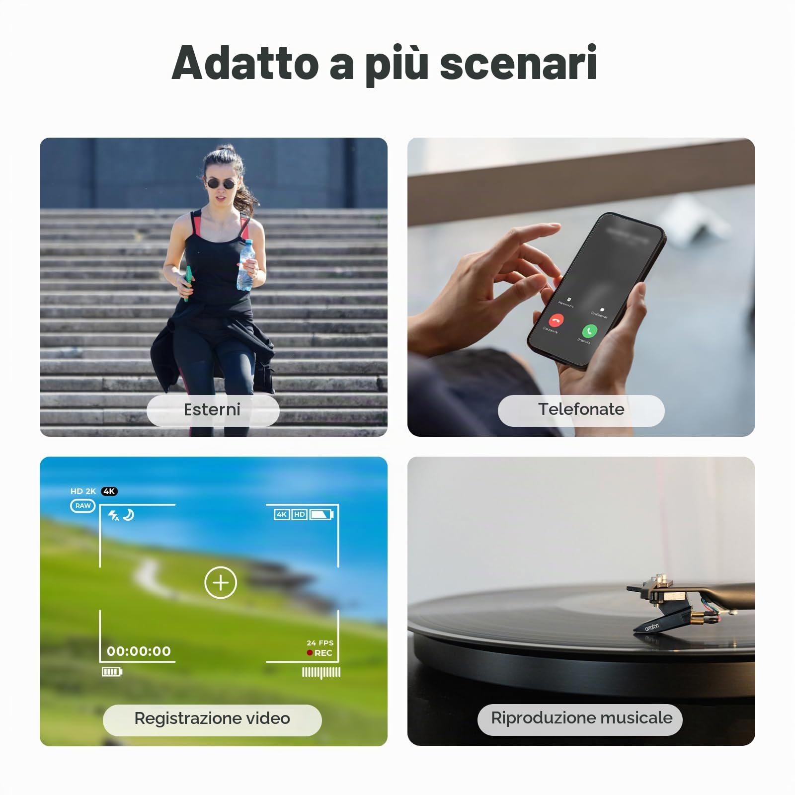 Batteria per Ray-Ban Meta Smart Glasses