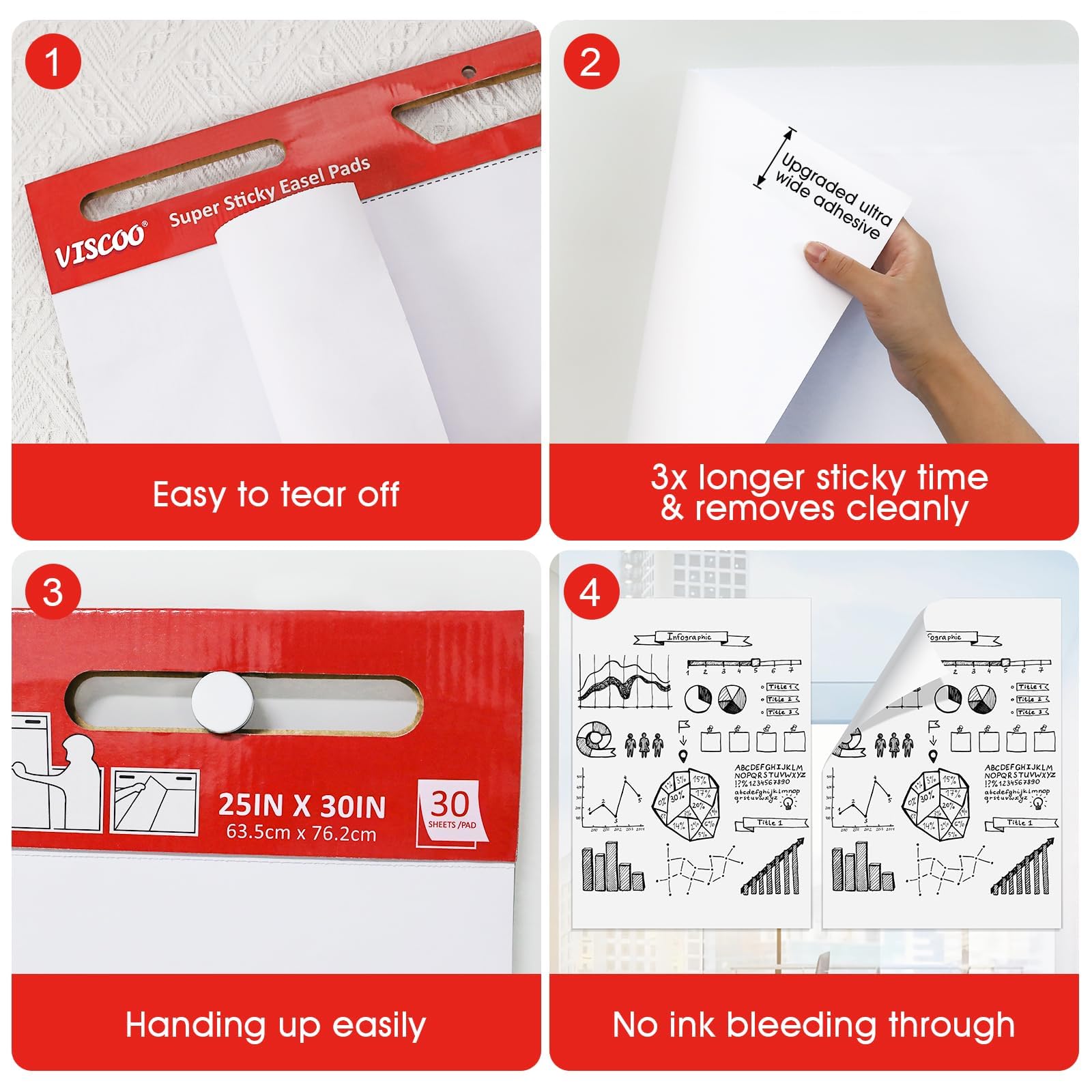 VISCOO Klebriges Staffelei-Block, 50,8 x 58,9 cm, großes Kartenpapier für Lehrer, 3 Blöcke, selbstklebendes Staffeleipapier für Whiteboard, weißes Haftanker-Diagrammpapier, mit Haftnotizen und Markern