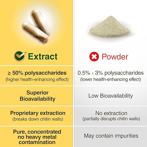Miniatura 3 de LABO Nutrition Bioactive Organic Cordyceps Ultra - 8 Suplemento de hongos medicinales Cordyceps Reishi cola de Turquía Maitake Agaricus blazei