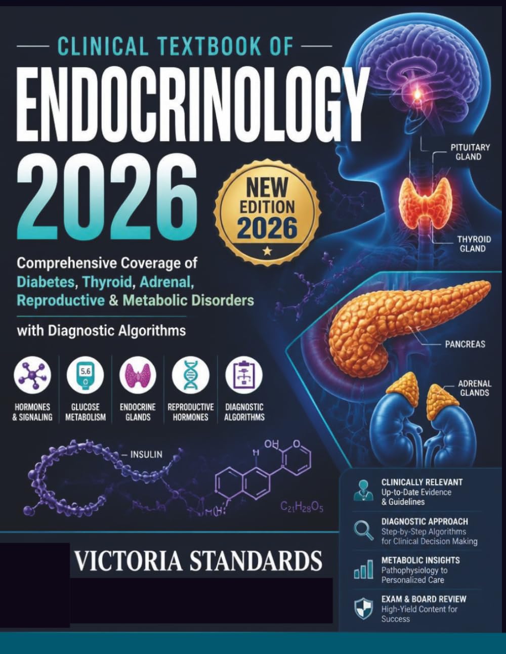 Clinical Textbook OF ENDOCRINOLOGY 2026: Comprehensive Coverage of Diabetes, Thyroid, Adrenal, Reproductive & Metabolic Disorders with Diagnostic Algorithms