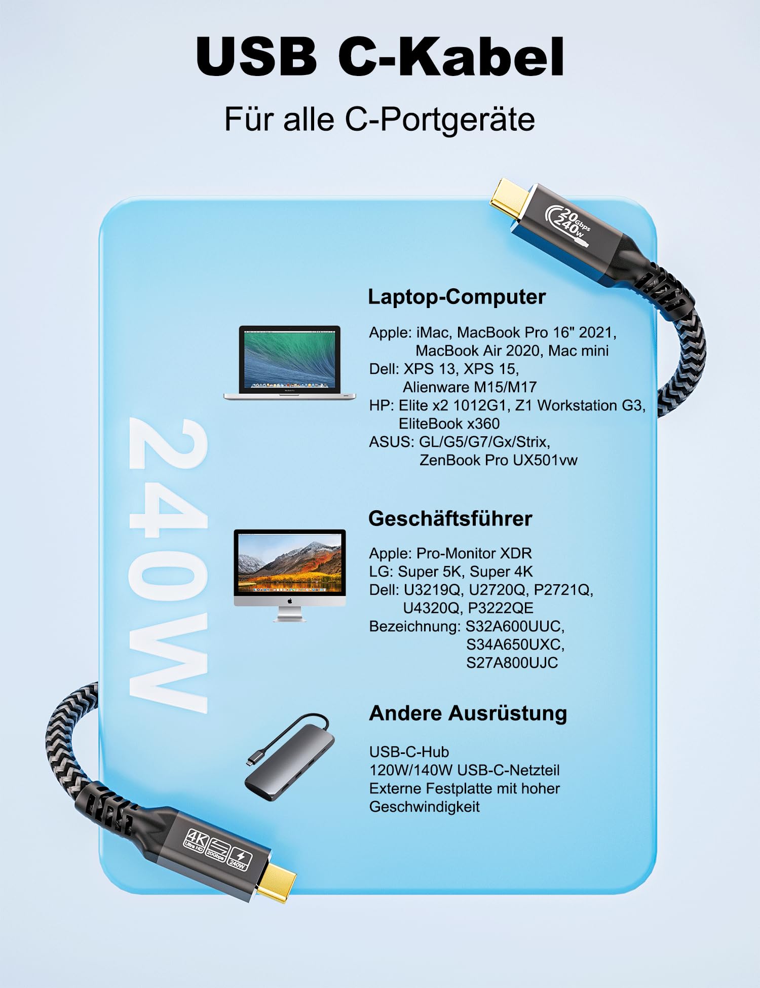 CAKOBLE Cavo USB Type-C 5 metri, [2Pezzi 5M] USB 3.2 Gen2 20 Gbps [PD3.1 48V/5A] Ricarica 5K/4K@60Hz Cavo USB C USB C 240W Per Laptop,Monitor,docking,Display,Monitor,VR, cavo usb c 5 metri