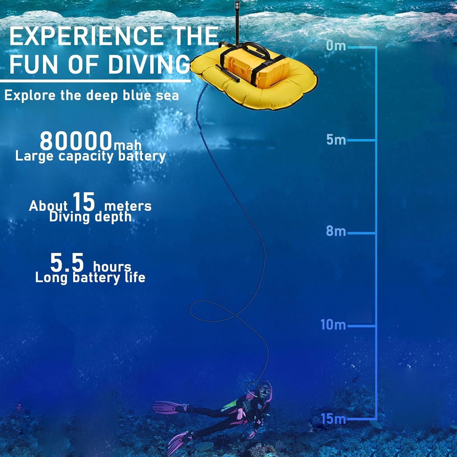 Diving Ventilator, Scuba Diving Ventilator System,with Diving Breathing Regulator Octopus Hookah, for Recreational Diving Fishing Snorkeling Green D3000