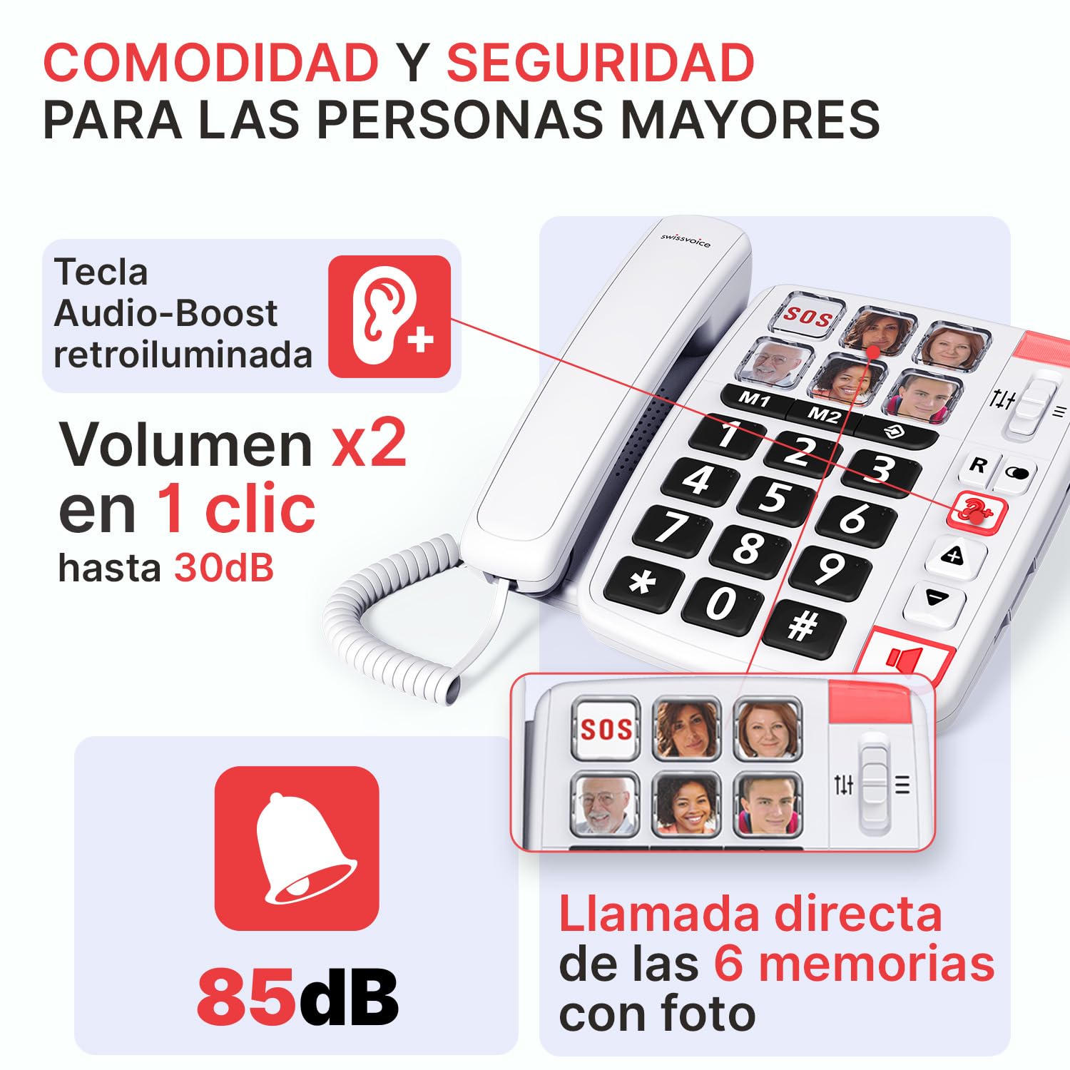 swissvoice TELEFONO Fijo SOBREMESA, Blanco