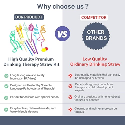 Miniatura 5 de TalkTools Pajitas locas reutilizables  Divertidas pajitas de beber tontas y coloridas, pajitas locas para niños, pajitas coloridas y reutilizables