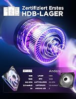 AsiaHorse RGB 120mm PC ventilátor szett 3db fekete ARGB PWM 1800RPM 3