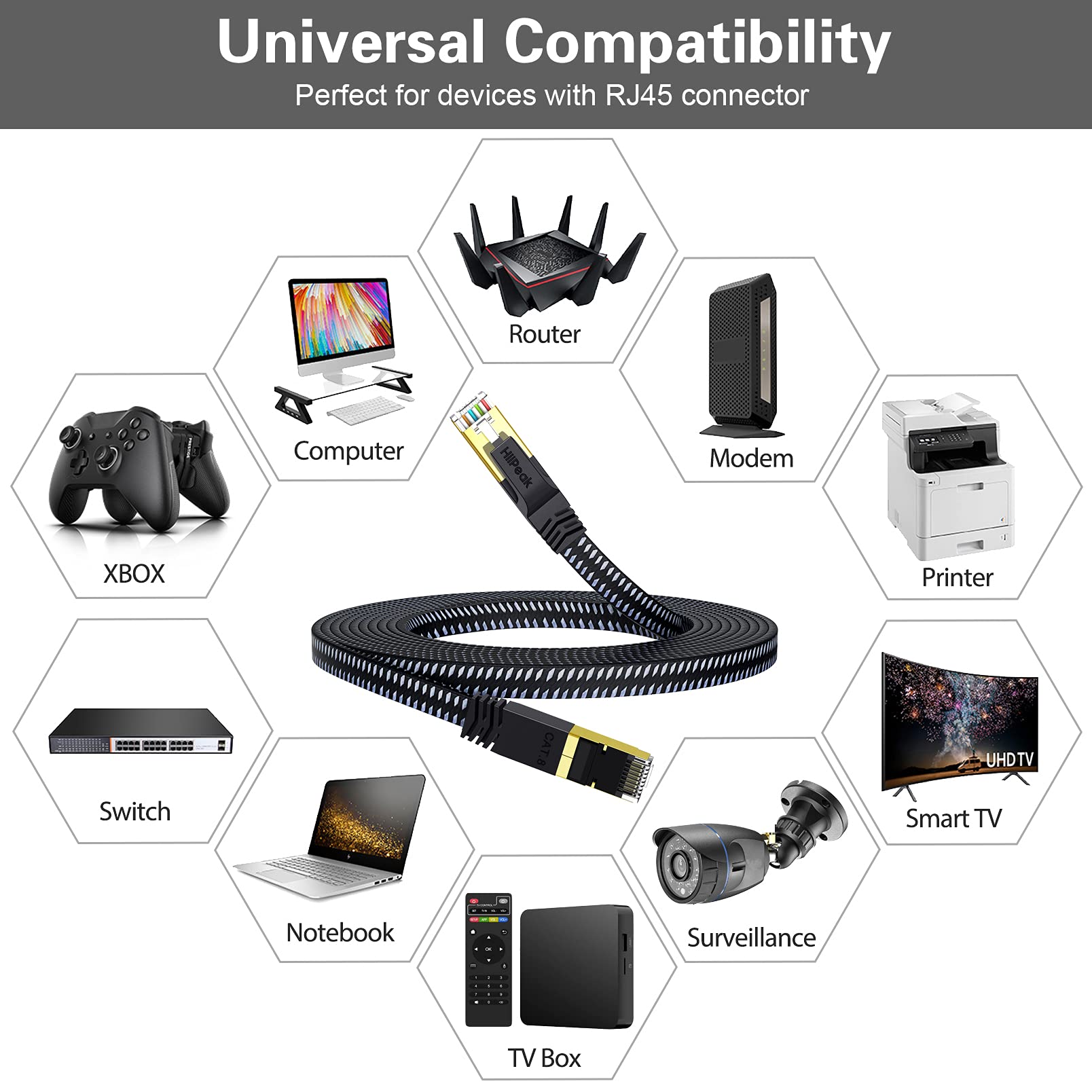 HiiPeak Cable Ethernet 30 metros Cat 8 Nailon Plano, Cable Red Lan Alta Velocidad 40 Gbit/s y 2000 Mhz con Conectores Rj45 Chapados en Oro, Cable internet