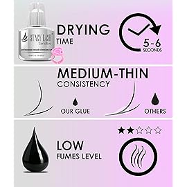STACY LASH Sensitive Eyelash Extension Glue 0.34fl.oz/10ml / 5-6 Sec Drying time/Retention - 4-5 Weeks/Professional Black Adhesive/Lash Tech Supplies Includes Glue Ring