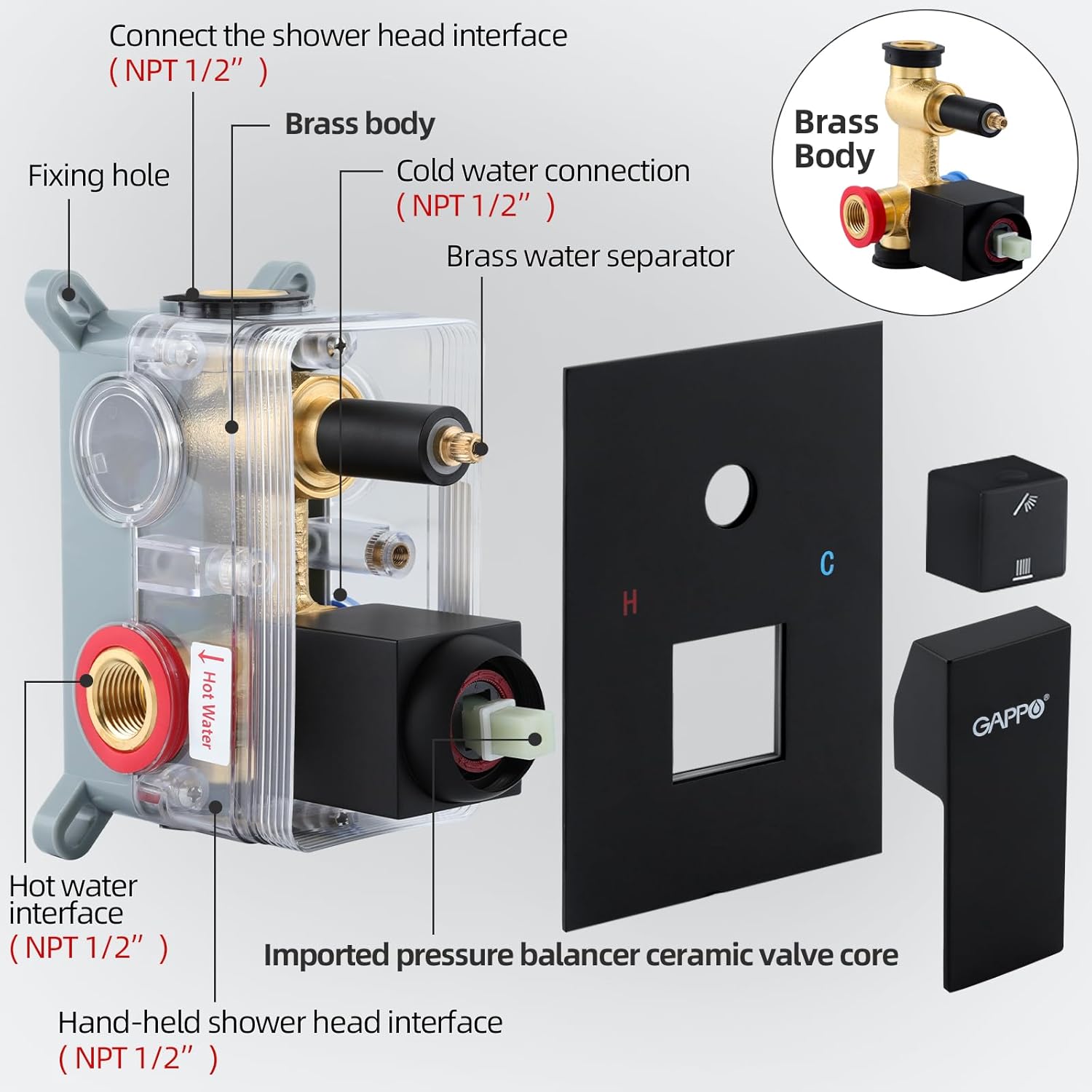Detailed diagram of the Gappo shower valve with labeled connections for hot water, cold water, shower head, and handheld shower head.
