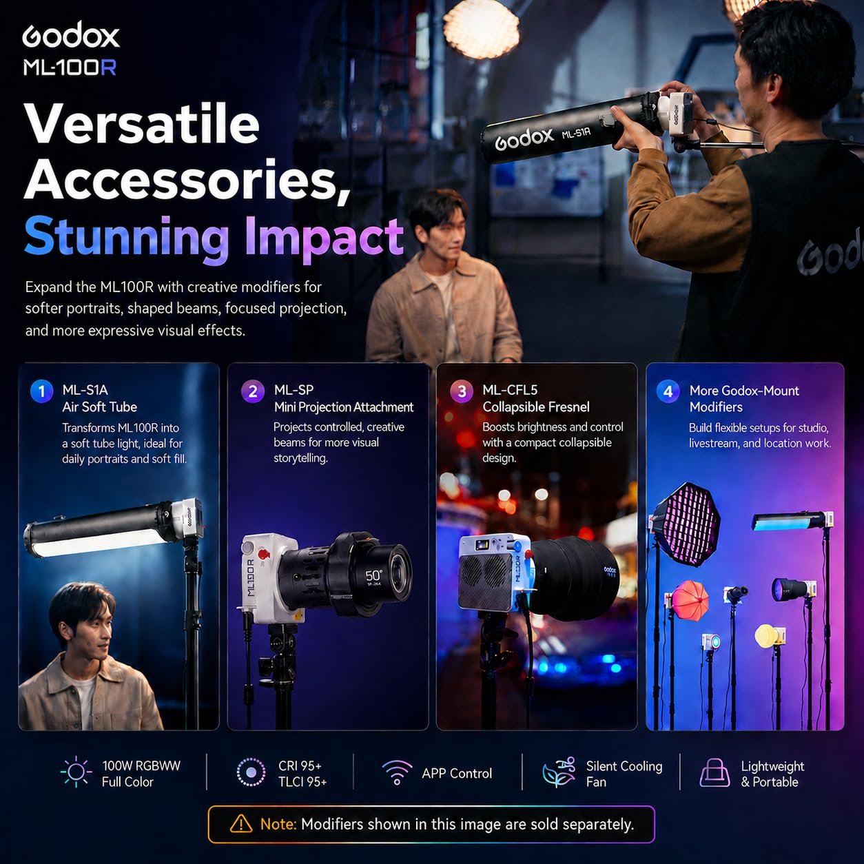 Godox ML100R Kit3 Luce Video LED RGB ca.110W, Riflettore 15° & 36° Incluso, 12900Lux @1m, 1800K-10000K, 14 Effetti FX, Impugnatura Batteria BG02, Godox Mount per Vlog