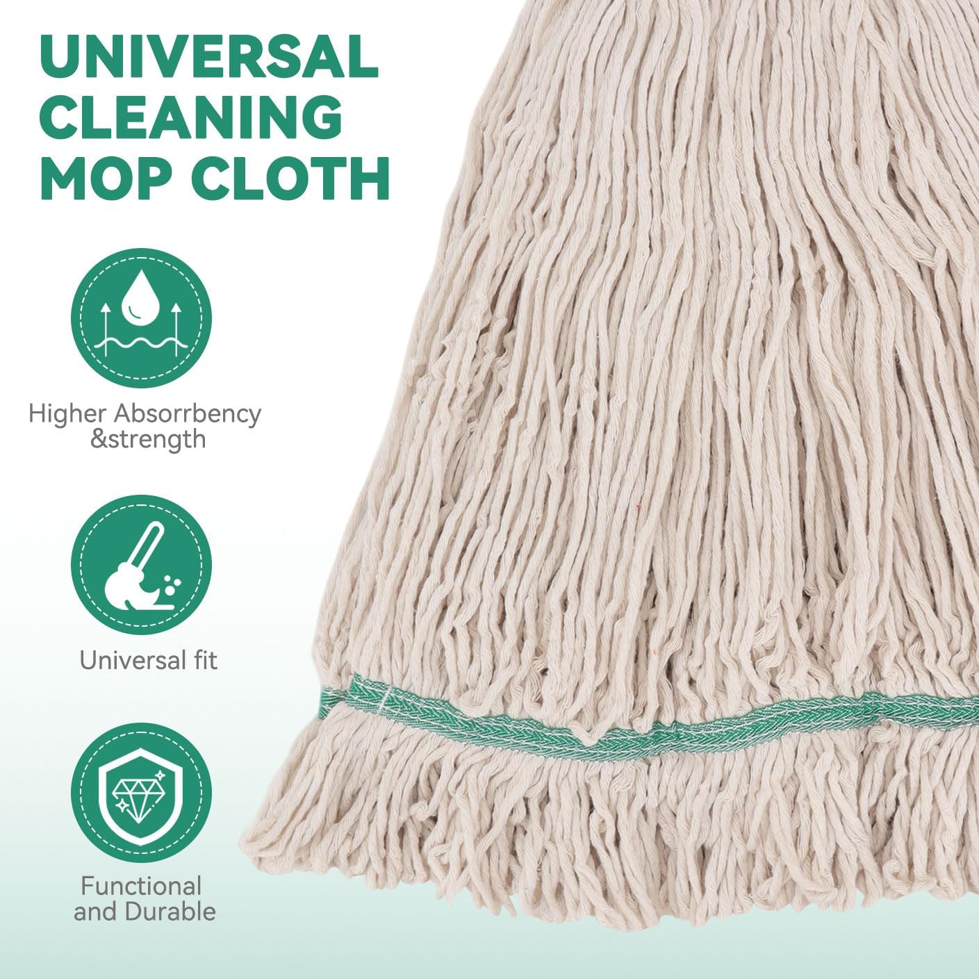 Commercial Heavy Duty Mop Heads Replacement: 6 Packs 20oz Industrial Wet Mop Head for Floor Cleaning - Commercial Products Looped End String Head Refills