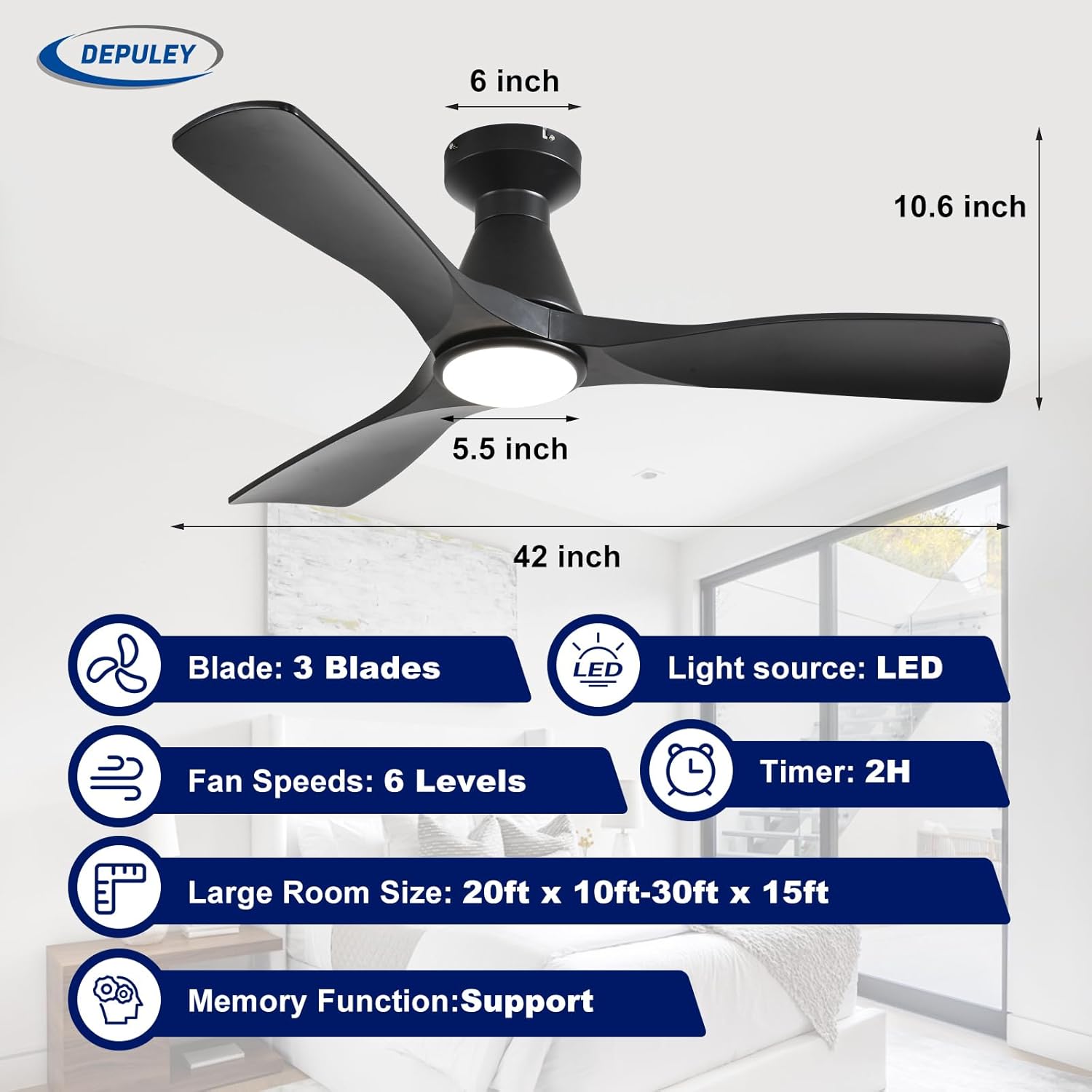 Depuley 2 Pack Ceiling Fans with Lights: 42-Inch Black Flush Mount Low Profile Ceiling Fan for Bedroom Living Room - 3 Blades Dimmable Indoor Outdoor Fans with Remote APP Control Ultra Quiet DC Motor