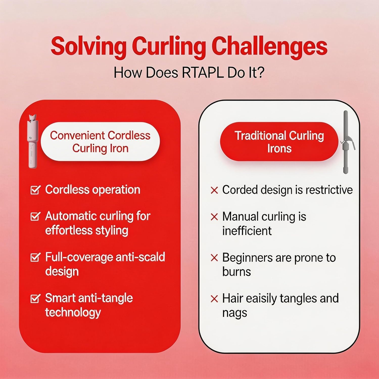 Cordless Curling Iron with Temperature Control, Rechargeable Hair Curler, Bunny Ear Design Portable Curling Wand for Travel, Fast Heating Hair Styling Tool for Women Girls, Pink