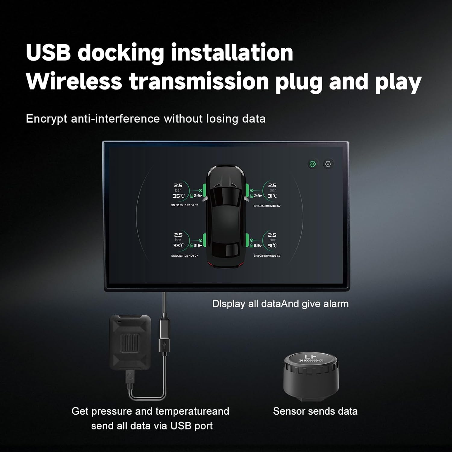 USB Tire Pressure Monitoring System, Wireless TPMS with Real-Time Pressure & Temperature Display, Compatible with Android Car Navigation Head Units & Mobile App