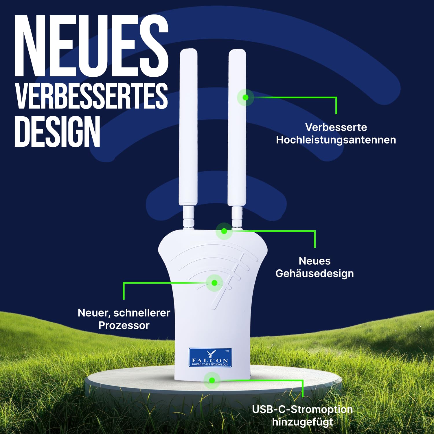 Falcon LTE Router 4G Combo LTE Antenne mit 150Mbit Mobiler WLAN Router und Zubehörpaket für Caravan I Wohnmobil I Bus I Boot I Van I Auto I LKW Hotspot WiFi WLAN Router ohne SIM Karte