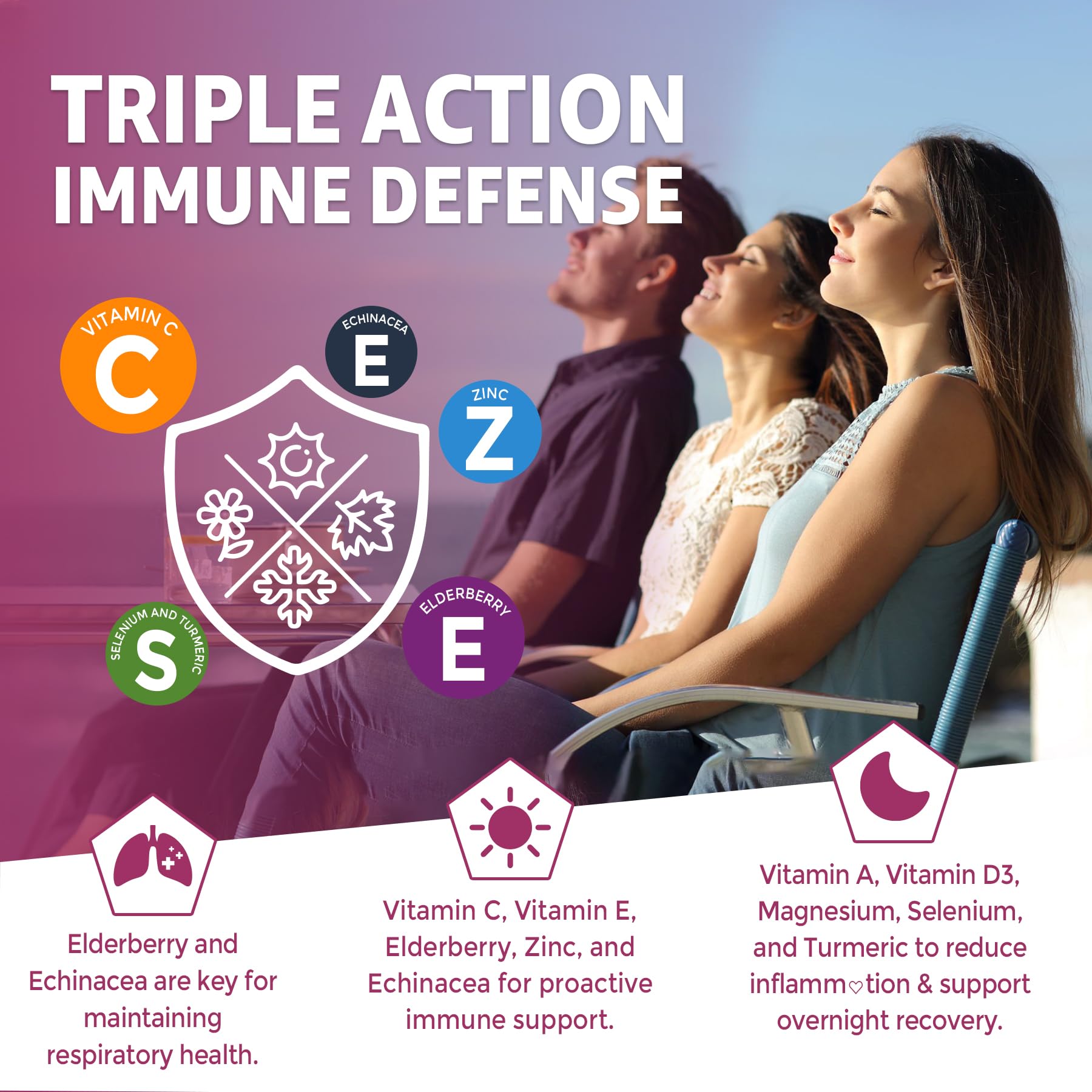 Immune Support Supplement Gummies, w/Echinacea, Elderberry, Vitamin C, Zinc — Amazon image 4