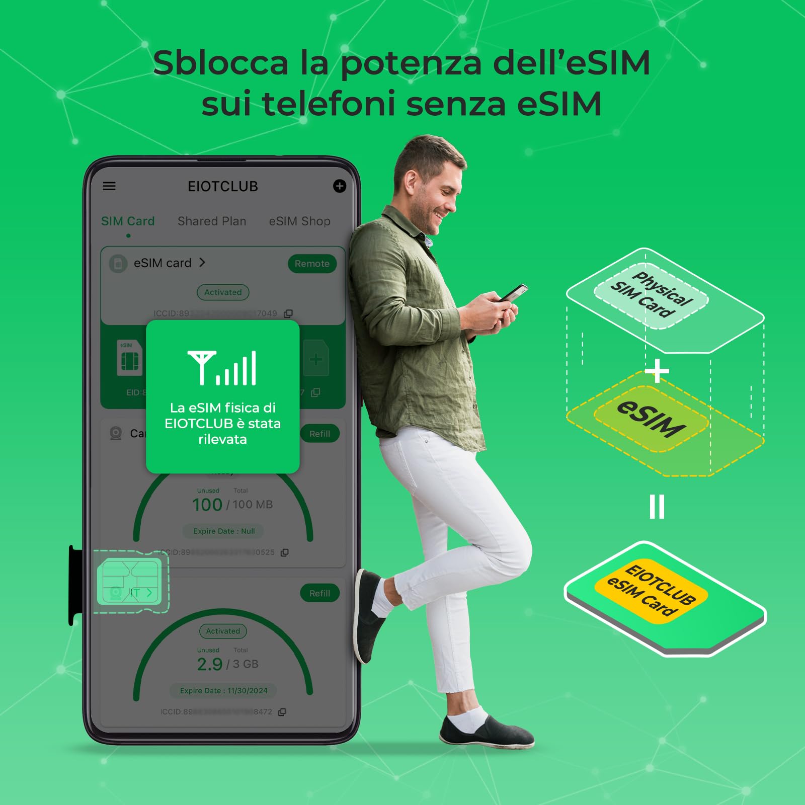 EIOTCLUB eSIM per smartphone Android – Rendi il tuo telefono compatibile con l’eSIM, con download illimitati e roaming dati in oltre 200 paesi nel mondo.(Physical eSIM card)