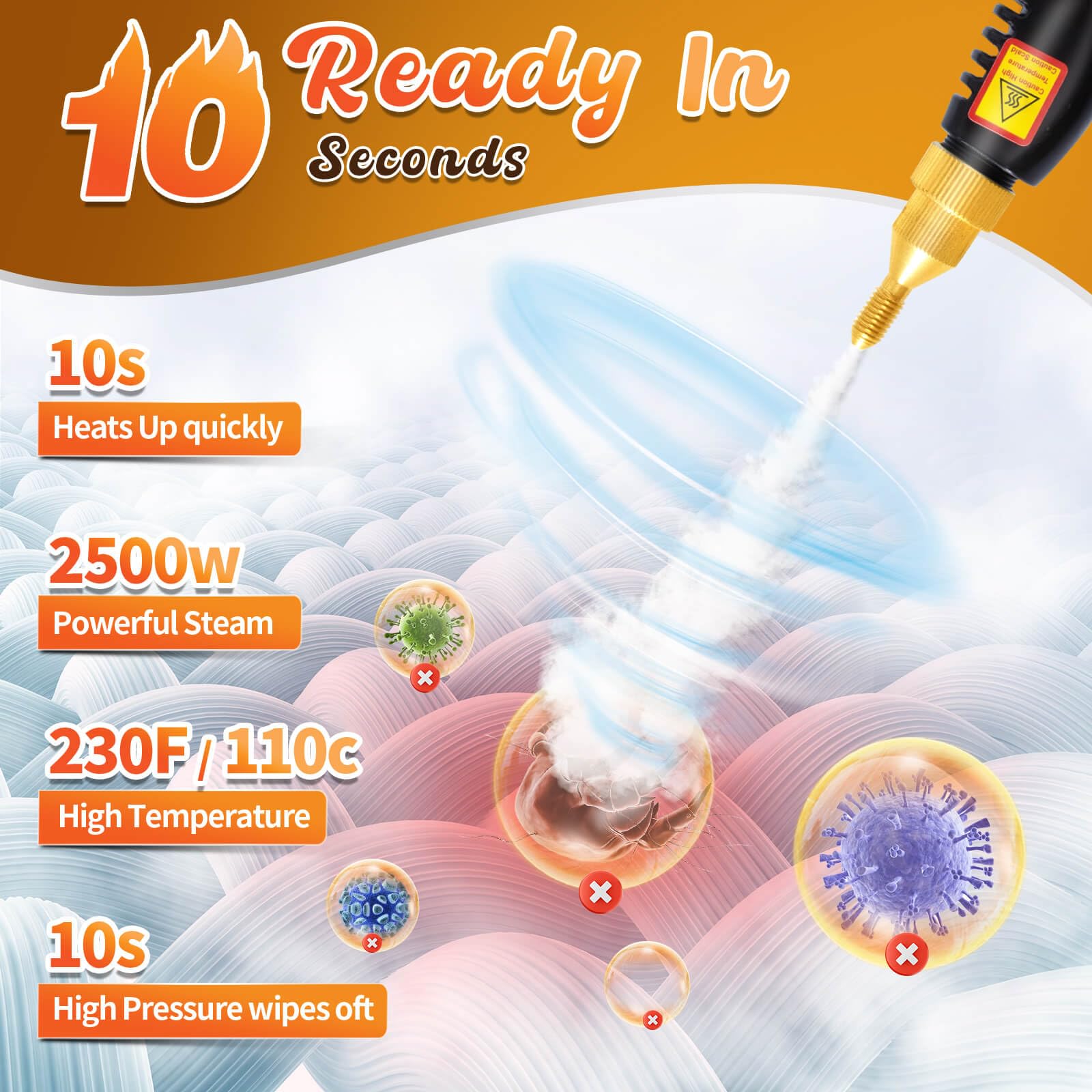 HCCTWOOW 2500W Handheld Steam Cleaner, Pressurized Steamer for Cleaning,1000ml Portable Steam Cleaning (Red-2500W)