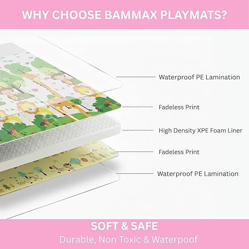 Miniatura 4 de Bammax Alfombra de juego extra grande de espuma XPE de 78 x 70 x 0.4 pulgadas con bolsa de viaje Alfombra de juego acolchada antideslizante
