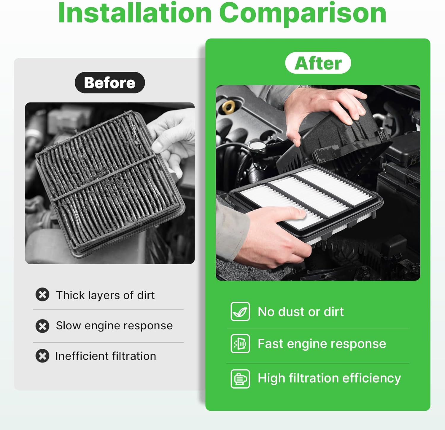 2PCS Engine Air Filter Fit for 2023-2025 2026 Honda CR-V CRV, 2022-2025 2026 Civic, 2023-2025 2026 Accord 2023 (All Fit L4 1.5L, Not Hybrid) Engine Filter Automotive Accessories# 1722064AA00