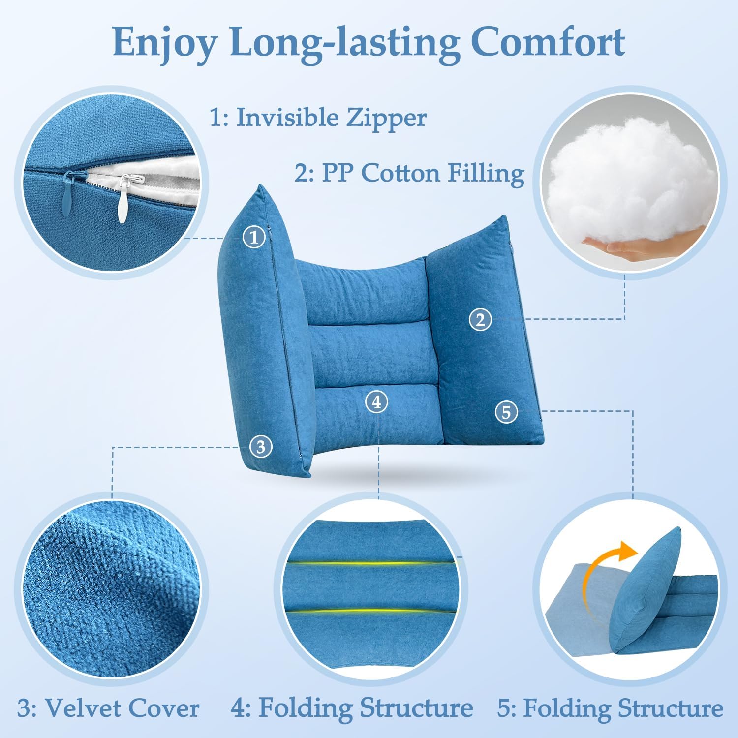 Lateral Support for Wheelchair Back Support Cushion for Pressure Relief Folding Pads Improving Better Posture Sitting Assist Wedge for Elderly Disabled Stroke Patients in Recliner Wheelchair