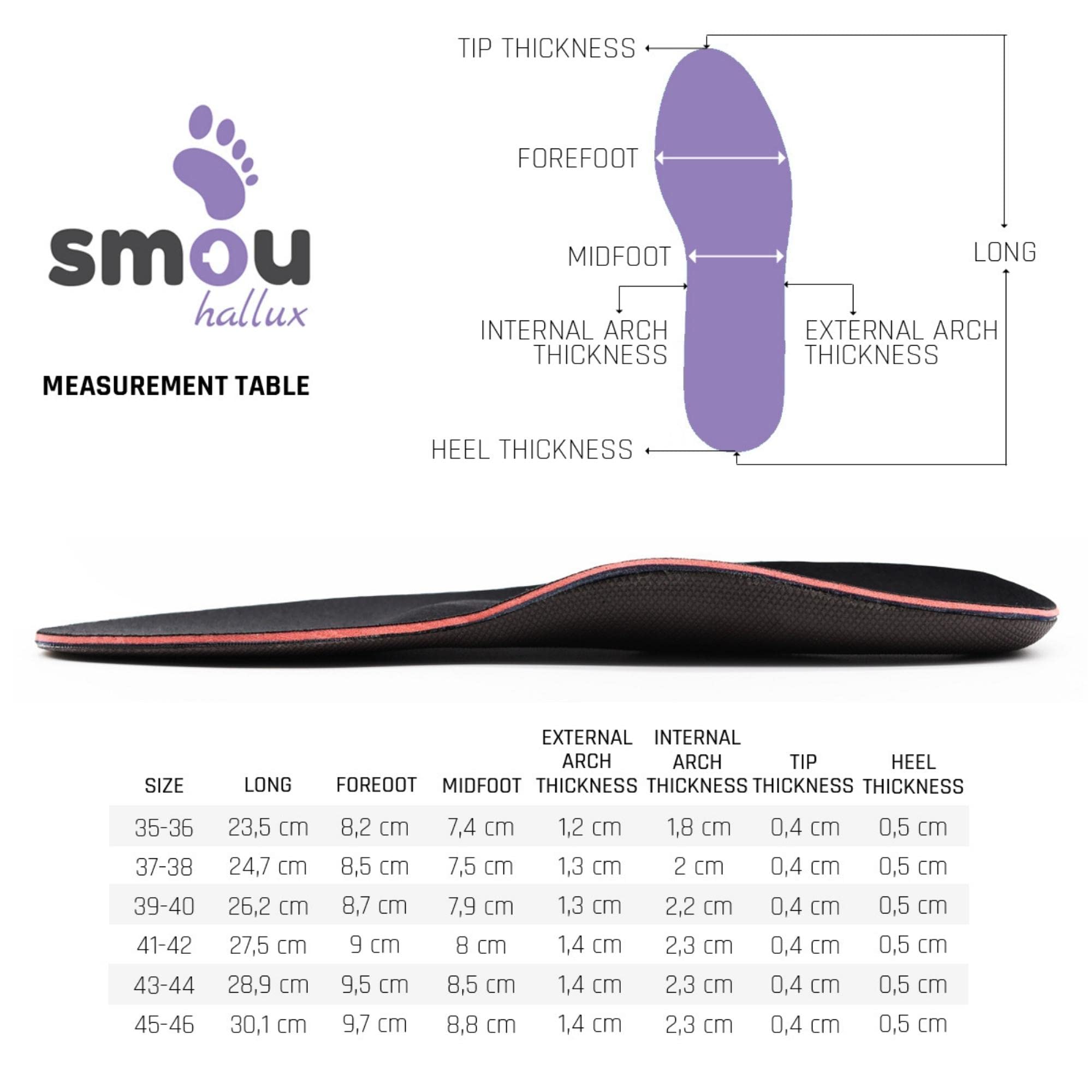 SMOU Hallux - Plantillas ortopédicas para aliviar el dolor de juanetes | Ayuda a aliviar el dolor al caminar del dedo gordo del pie | Plantillas para hombres y mujeres | Soporte de arco alto | Talla