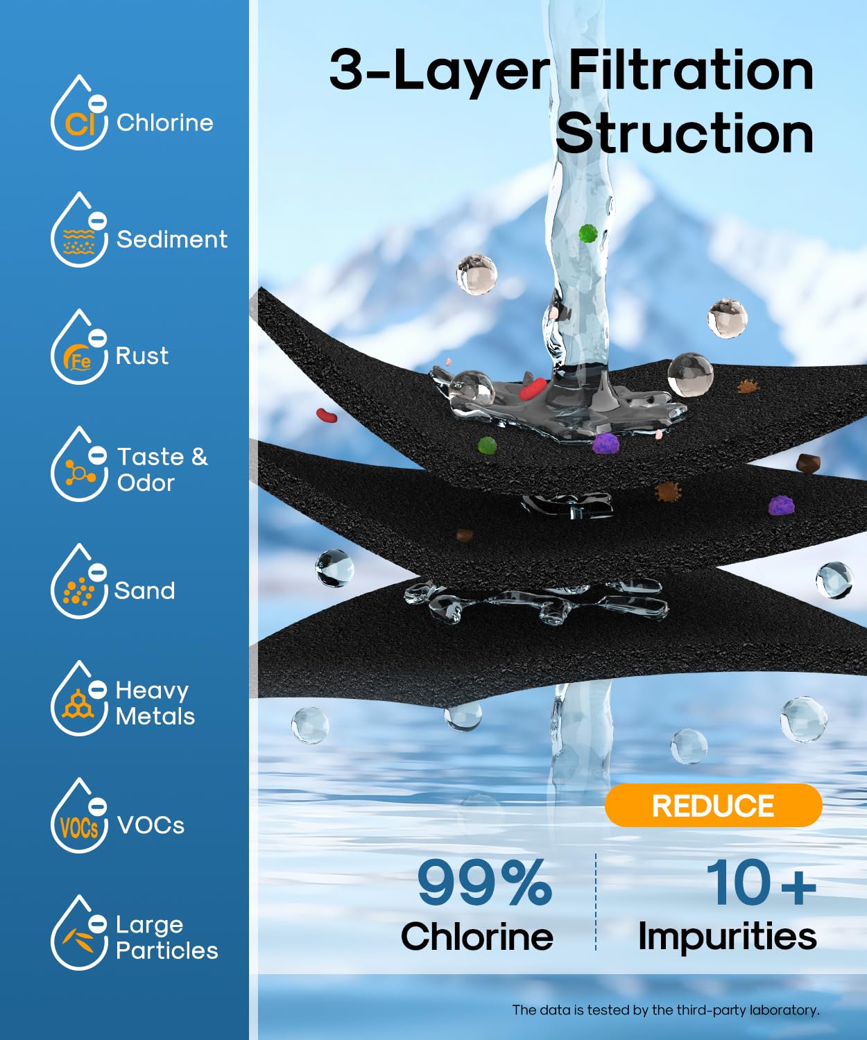 IcePure Wasserfilter für Samsung, Kenmore, Sears, DA2900020A, DA2900020B, DA-97-08006A, DA-97-08006A-B, DA-97-08006B, DA2900019A, DA97-08006A-B, DA29-00019A, HAF-CIN, HAF-CIN-EXP, HAF-CINEXP, HAFCIN, 9101, 46-9101, 469101, WF294