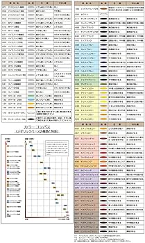 Amazon.co.jp: 日本ペイント(ニッペ)nax アドミラアルファ 611