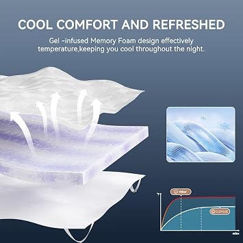 ELEMUSE 3 Inch Twin XL Memory Foam Mattress Topper,Dorm Room Essentials