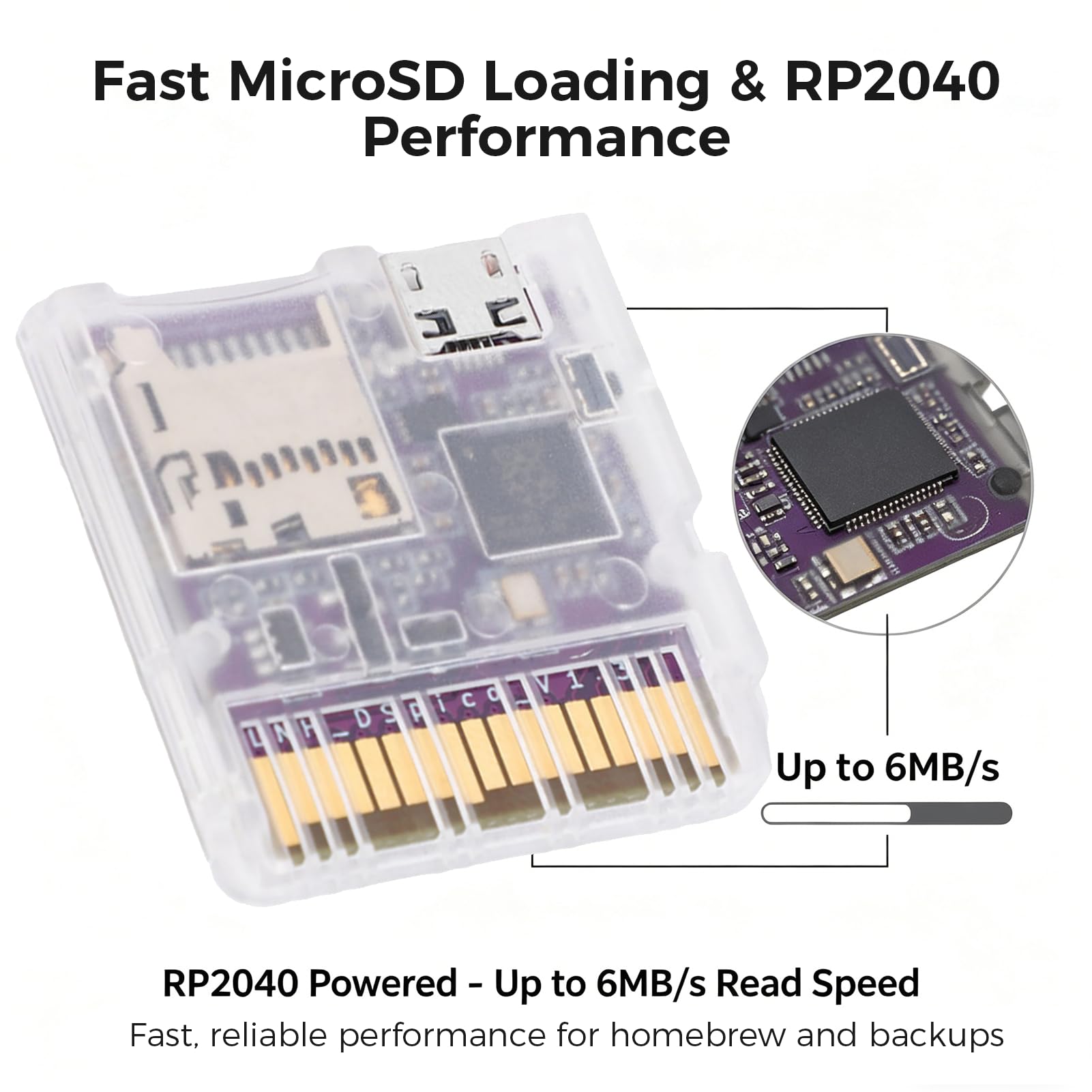 Plyisty Carte Flash DSPico DS pour NDS NDSL DSi 3DS 2DS, alimenté par MCU RP2040, Cartouche de Jeu Open Source de Mise à Niveau R4 6 Mo/s, Mode DS et Prise en Charge du Lanceur Pico