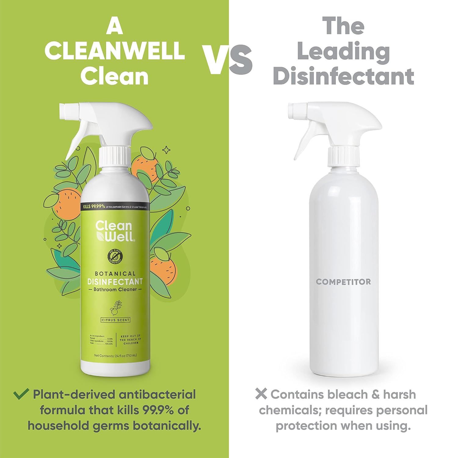 CleanWell Botanical Disinfectant Bathroom Cleaner, Citrus, 24 fl oz (1 PK)-Kills 99.9% of Household Germs, Plant-Derived, No-Rinse Multi-Surface Antibacterial Cleaner, Family Friendly, Cruelty Free : Health & Household