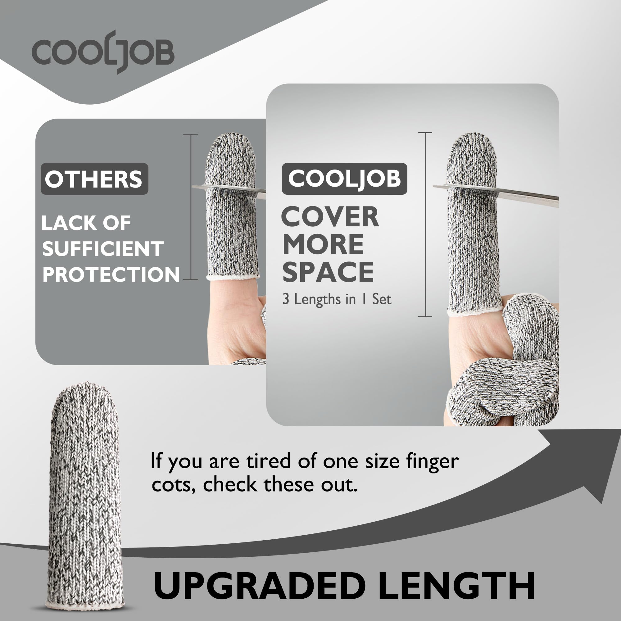 COOLJOB 20-Pack A5 Cut Resistant Finger Cots Full Coverage, L/XL — Amazon image 2