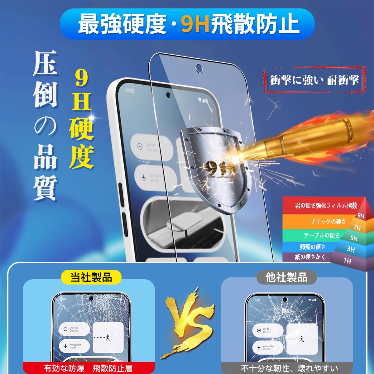 Amazon | 用 Nothing Phone 2a ガラスフィルム 2枚 + 用 Phone2A  