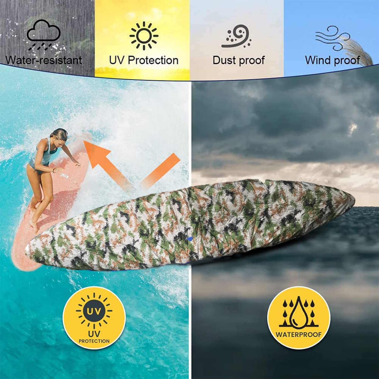 Copertura Impermeabile Per Kayak - Tessuto Oxford UV Resistente, 5m Per Kayak 4.1-4.5m - Foto 6