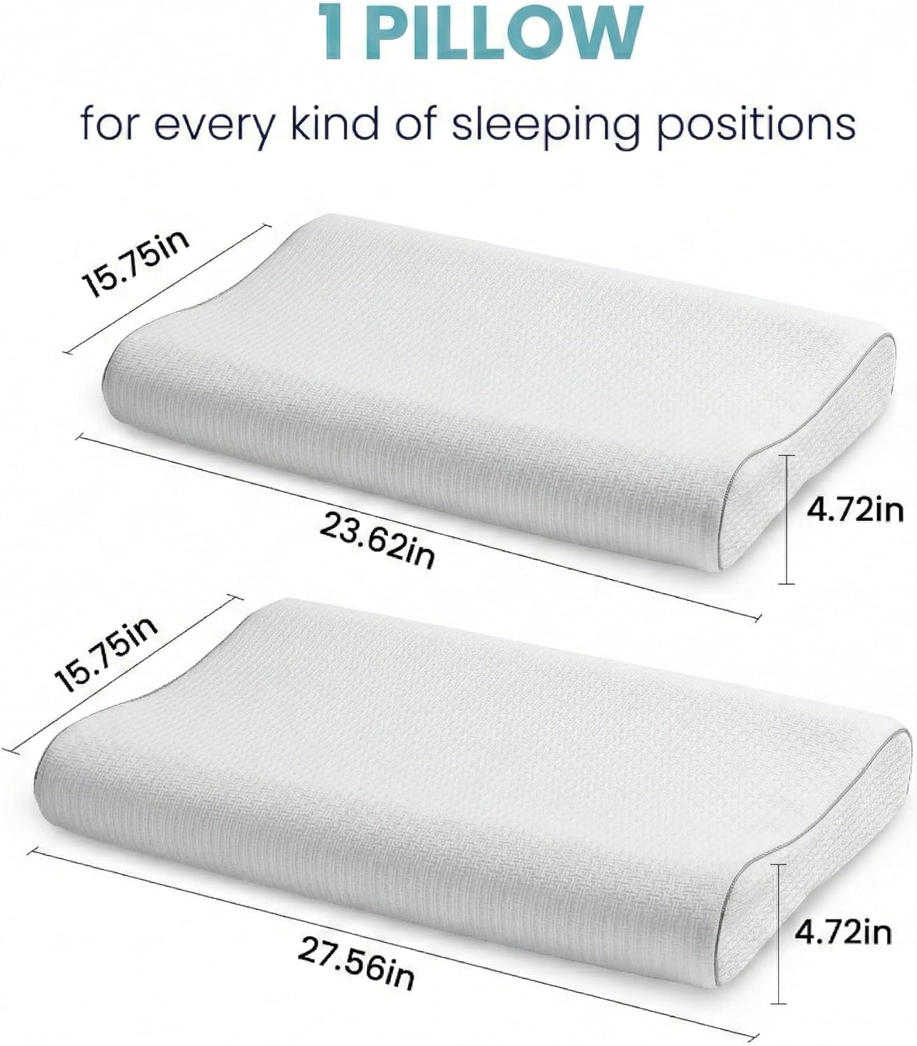 Silicone Pillow, Cooling 4D High Resilience Cervical Support for Neck Pain Relief, Hypoallergenic, Ideal for Side Sleepers & Post-Surgery Care (Standard, (Dual-Height Pillow))