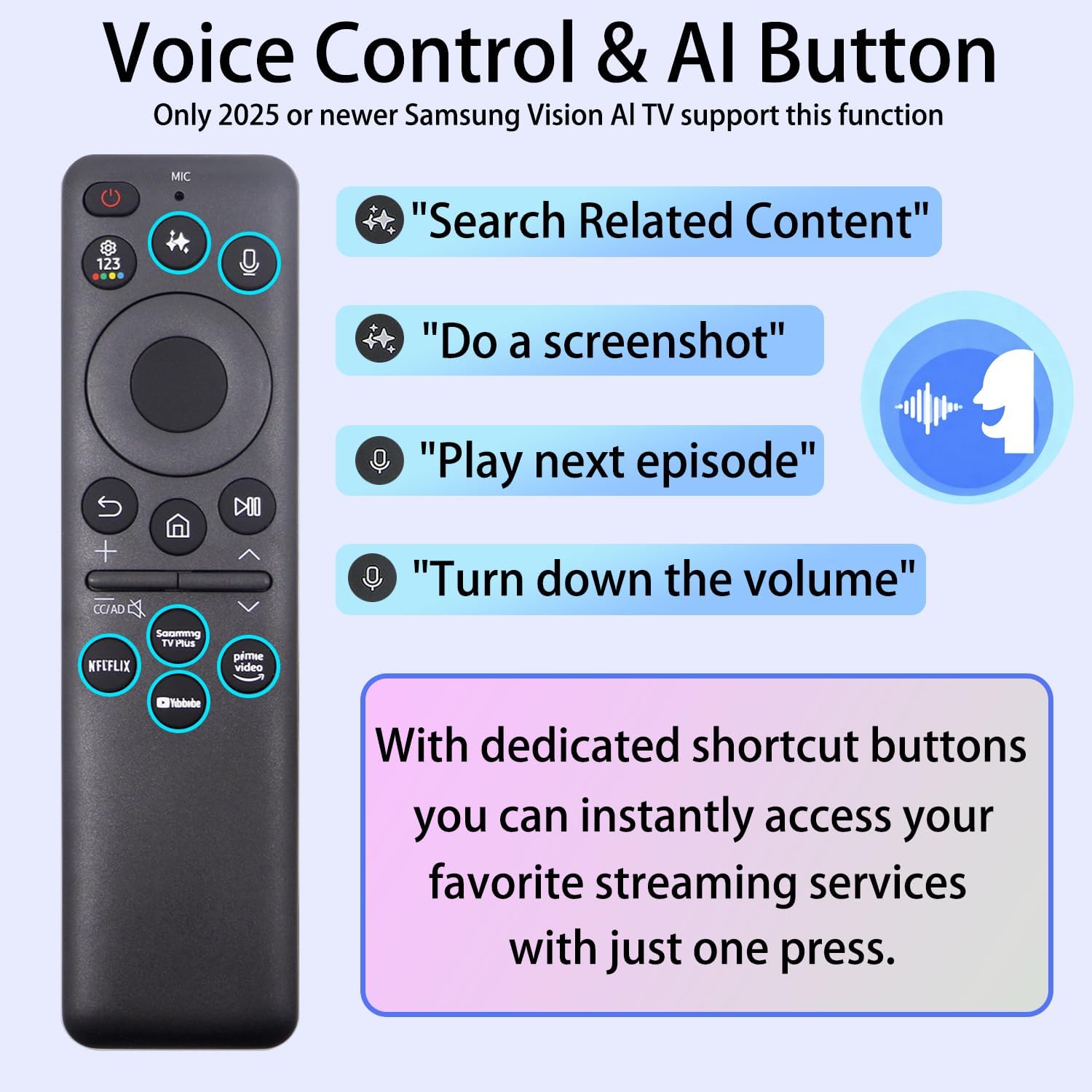 BN59-01480A TM2360E TM2560E New Replacement Solar TV Voice Remote USB-C Rechargeable Charging Bluetooth Remote Control With AI, Controller Compatible with Samsung 2023-2025 Neo QLED 8K, QLED Smart TVs