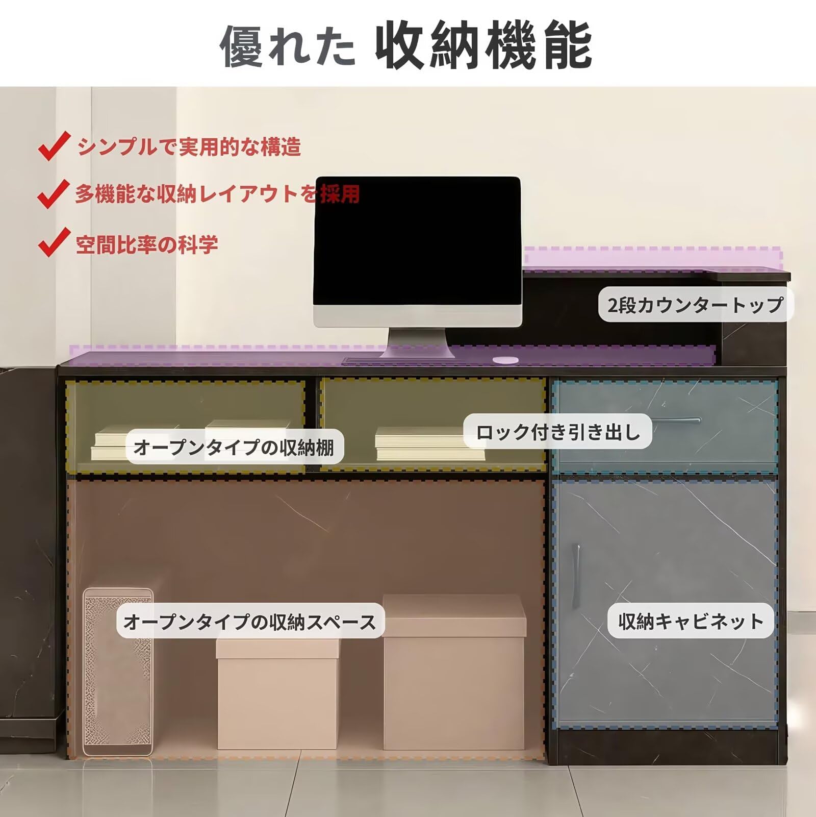 Amazon.co.jp: 受付カウンター レジカウンター 木製 カウンター