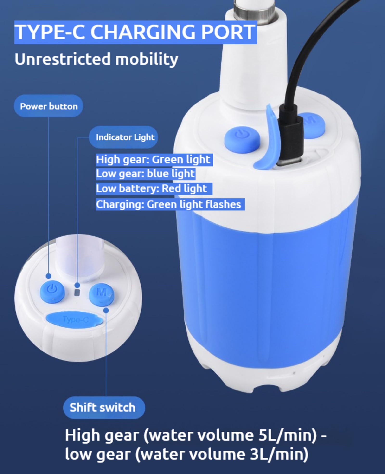 Générique Douche Camping Portable – Douchette Exterieur Portable, Pompe de Douche Électrique Rechargeable avec 3 Modes (Pluie/Impulsion/Mixte) pour Camping, Randonnée et Plage (B)
