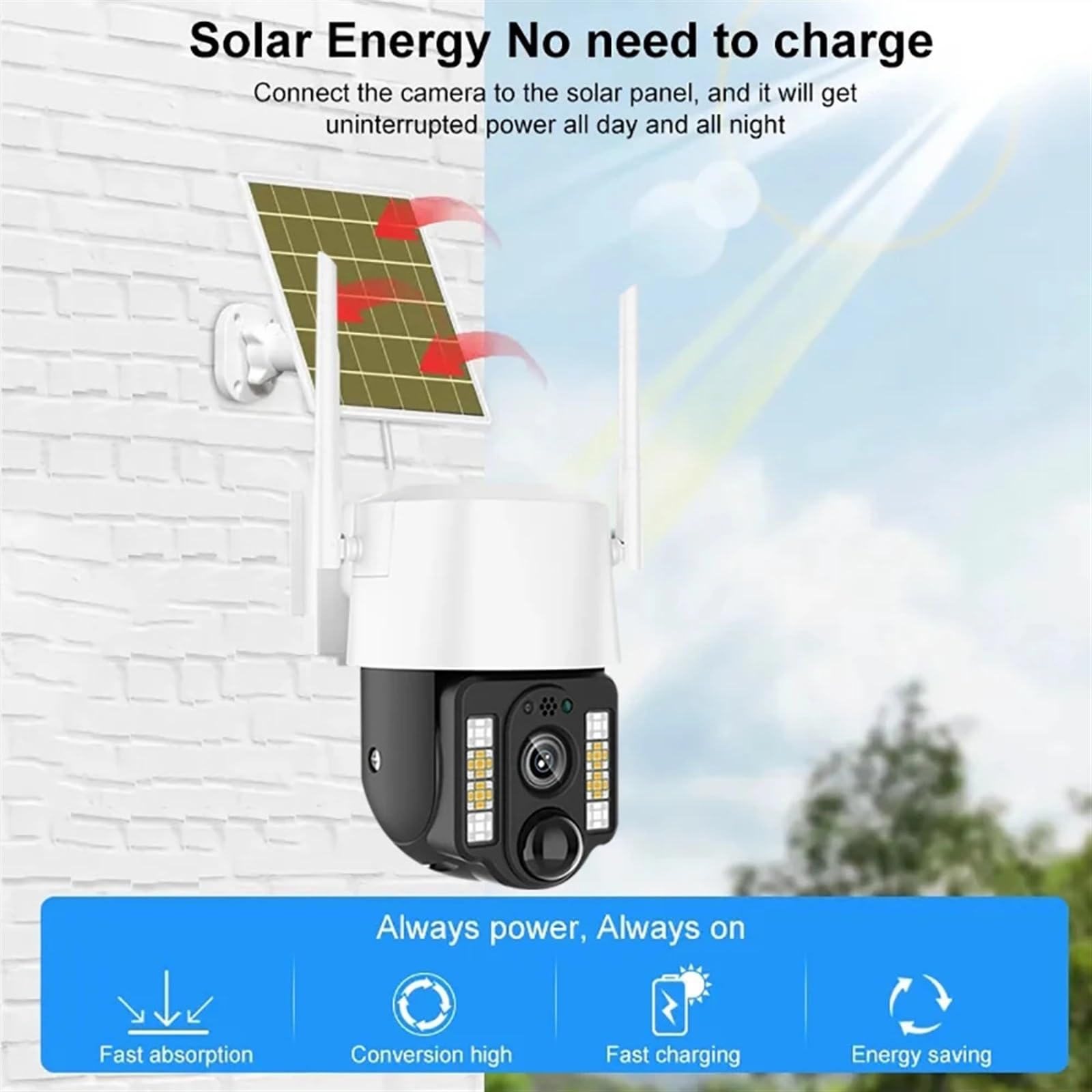 Caméra de sécurité, Caméra Solaire 4G Sim Alimentation extérieure Camara PIR détection humanoïde CCTV Protection de sécurité Batterie intégrée avec Panneau(WiFi Cam 128G Card)