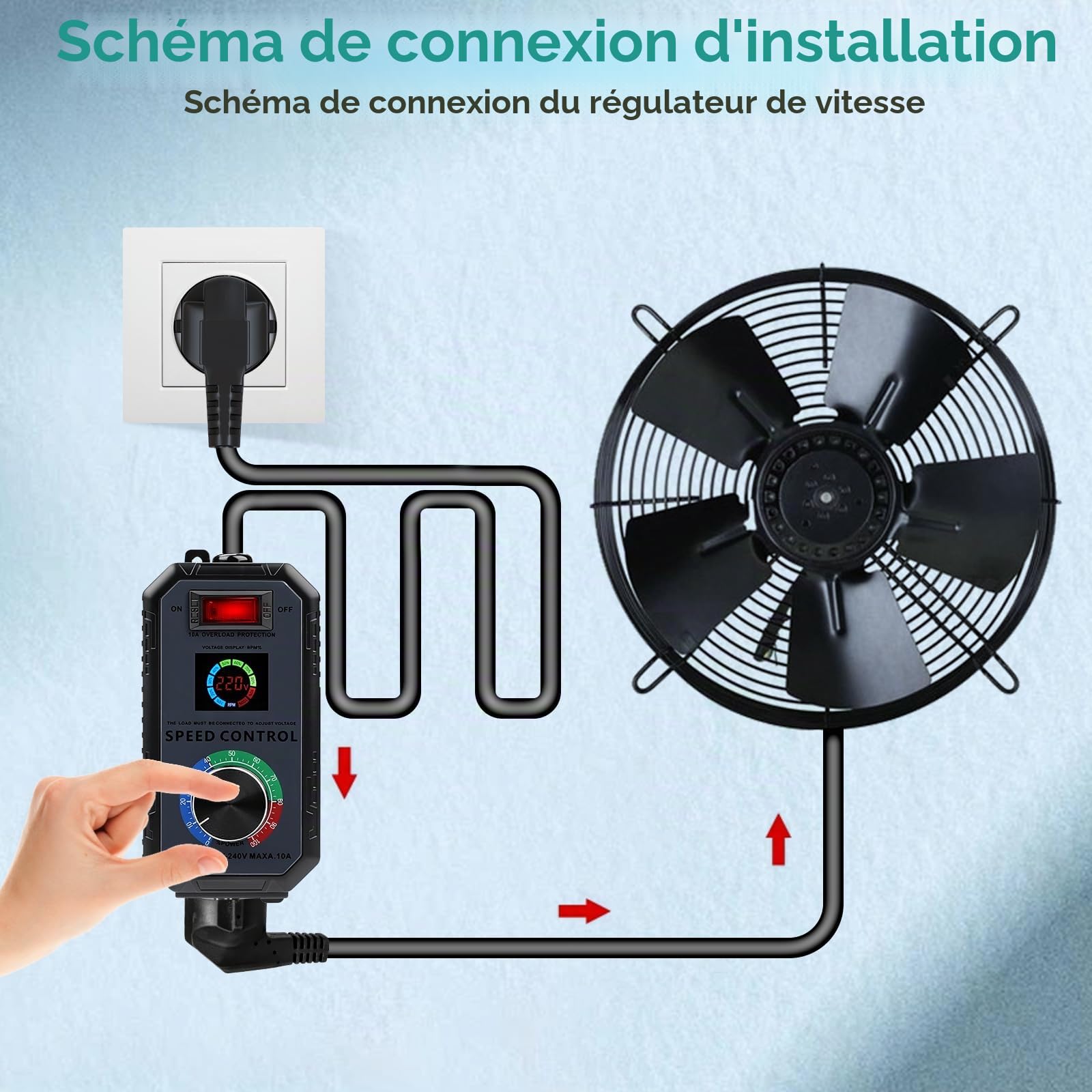 Variateur de Vitesse pour Moteur 220V, 4000W Régulateur de Tension 220V 10A Variateur de Vitesse Continu avec un Nouvel écran LCD，pour Ventilateur/Meuleuse d'angle/Souffleur/Perceuse électrique
