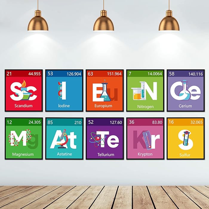 Buy 10 Pieces Science Decor Scientist Bulletin Board Set Laminated