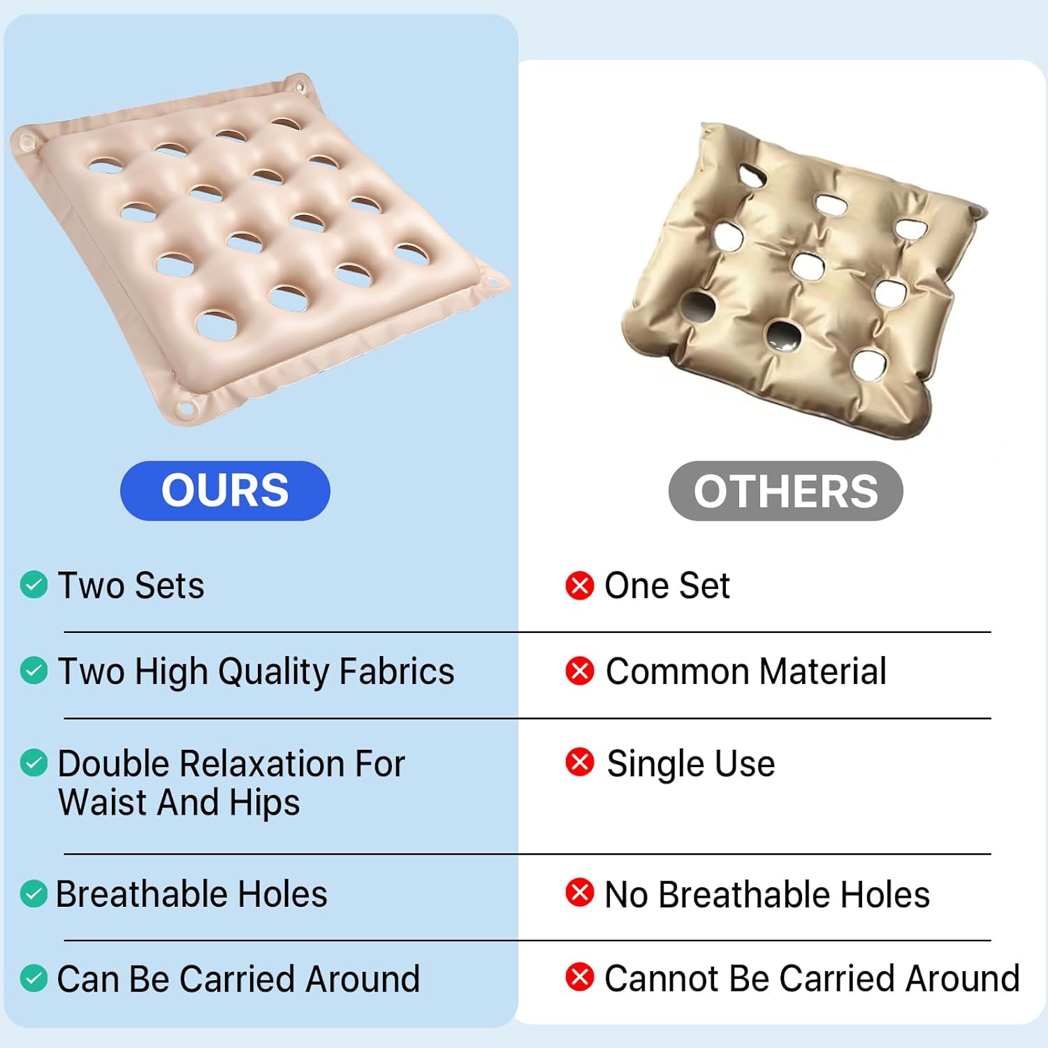 2 Pcs Inflatable Seat Cushions, 18.5 * 18.5'' Waffle Cushion, Pressure Sore Cushions with 2 Inflatable Pump, Inflatable Waffle Cushion Pressure Sore Chair,Prolonged Sitting,Pressure Relief - Image 6