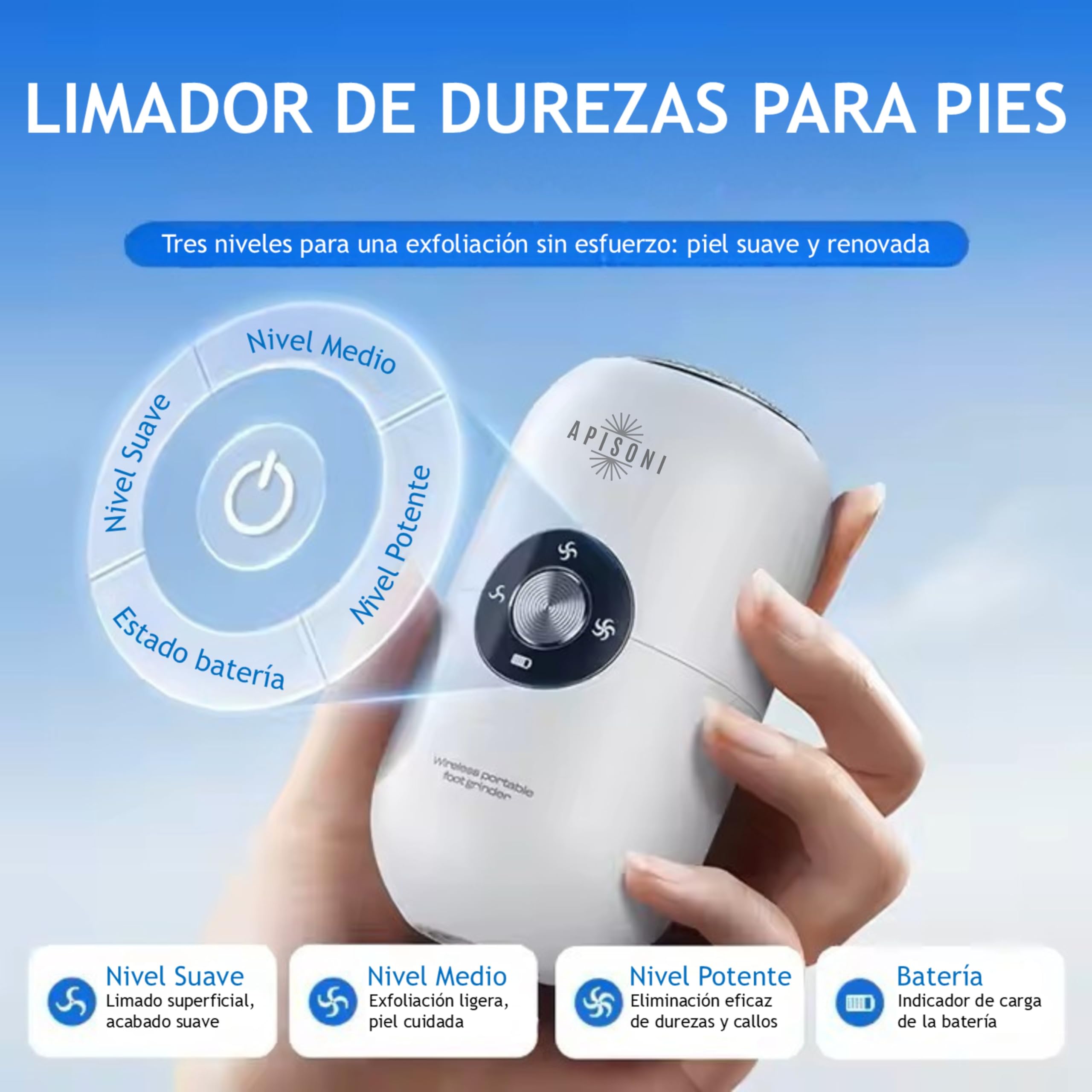 Lima Electrica Pies Durezas, Limador de Durezas Electrico, Lima Electrica Pies, Removedor de Callos para Pieles Muertas, Quita Callos Pies Eléctrico, Pulir Callos, Pedicura Profesional